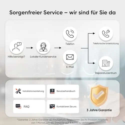 Sunseeker V3 Plus Mähroboter 1000 m² Silbergrau – Ohne Begrenzungskabel, Vision AI, 42% Steigung