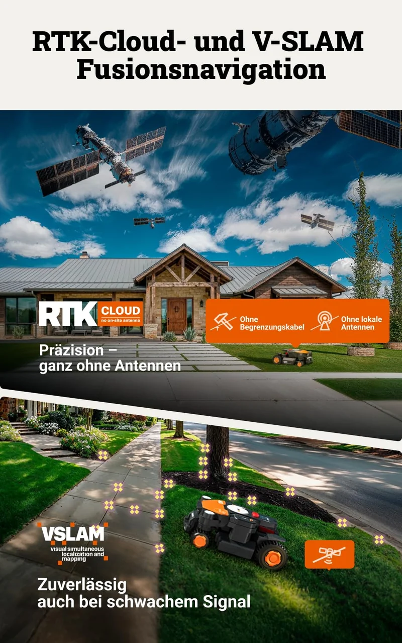 WORX Landroid Vision Cloud WR341E 4WD Mähroboter 1000 m² – Ohne Begrenzungskabel, RTK, 84% Steigung