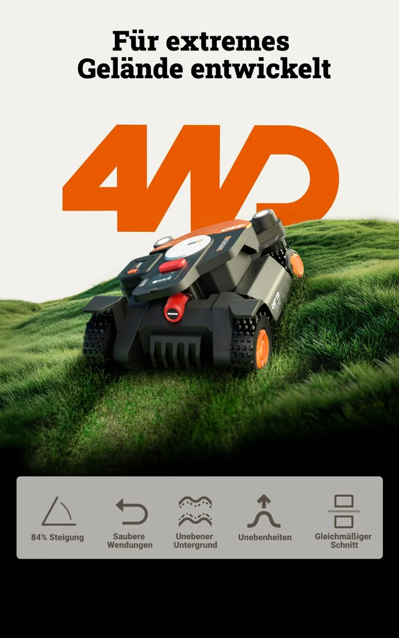 WORX Landroid Vision Cloud WR341E 4WD Mähroboter 1000 m² – Ohne Begrenzungskabel, RTK, 84% Steigung
