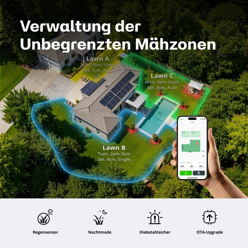 RoboUP T600 Mähroboter 800 m² – Ohne Begrenzungskabel, RTK, KI-Erkennung, 20° Steigung