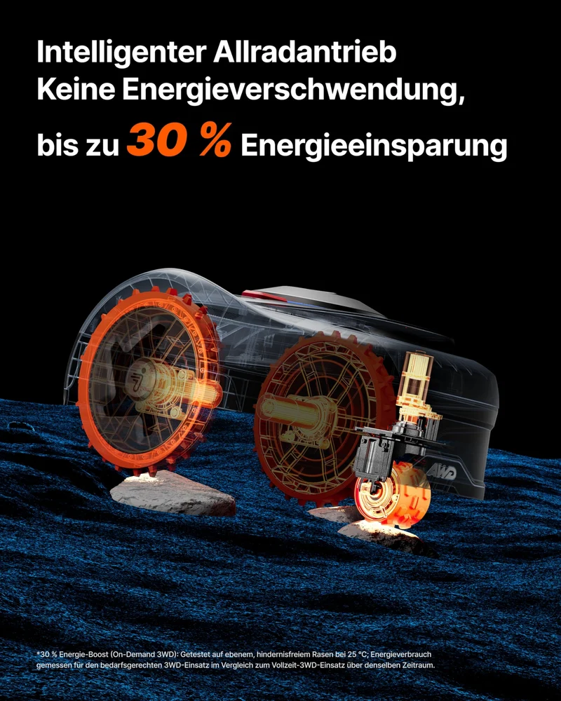 Navimow i208 AWD Mähroboter 800 m² – Ohne Begrenzungskabel, NRTK+Vision, 45% Steigung