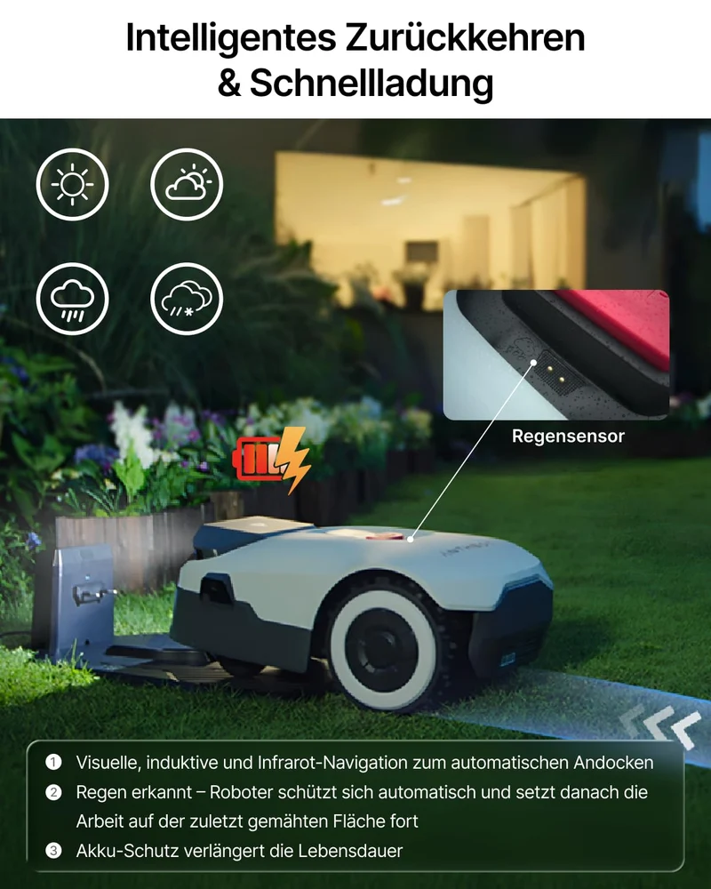 ANTHBOT Genie 3000 Mähroboter 3600 m² inkl. Garage – Ohne Begrenzungskabel, RTK, 4-Kamera-Vision