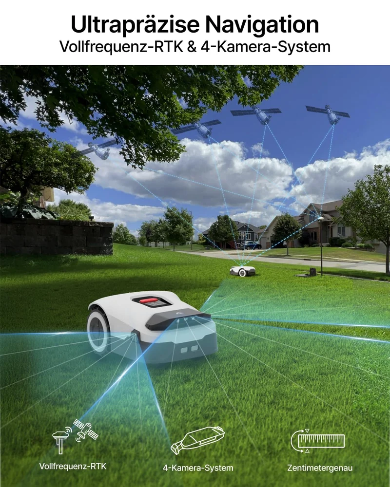ANTHBOT Genie 3000 Mähroboter 3600 m² inkl. Garage – Ohne Begrenzungskabel, RTK, 4-Kamera-Vision