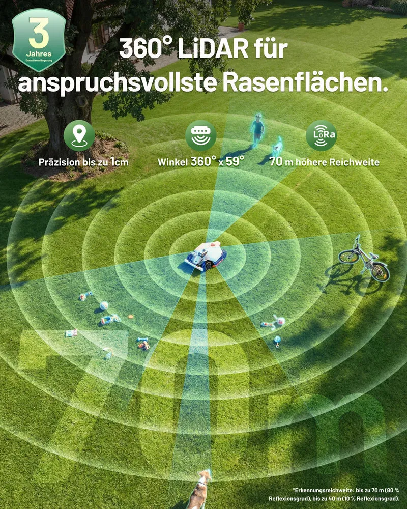 MAMMOTION LUBA 3 AWD Mähroboter 3000 m² inkl. Garage – Ohne Begrenzungskabel, LiDAR+NetRTK, 80% Steigung