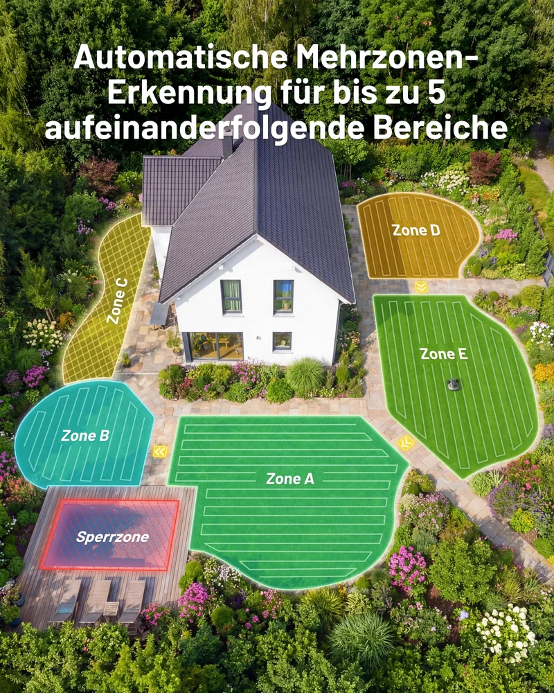 MAMMOTION YUKA mini 2 Mähroboter 500 m² – Ohne Begrenzungskabel, 3-Kamera-Vision