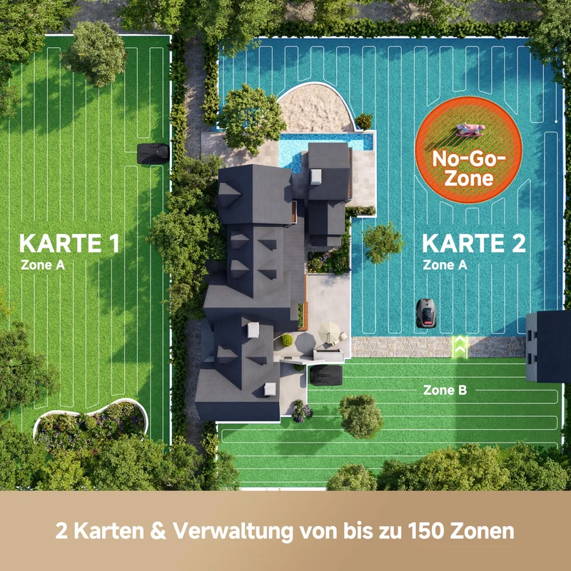 MOVA LiDAX Ultra 1200 Mähroboter 1200 m² – Ohne Begrenzungskabel, 3D LiDAR+Vision, 5 cm Kantenschnitt