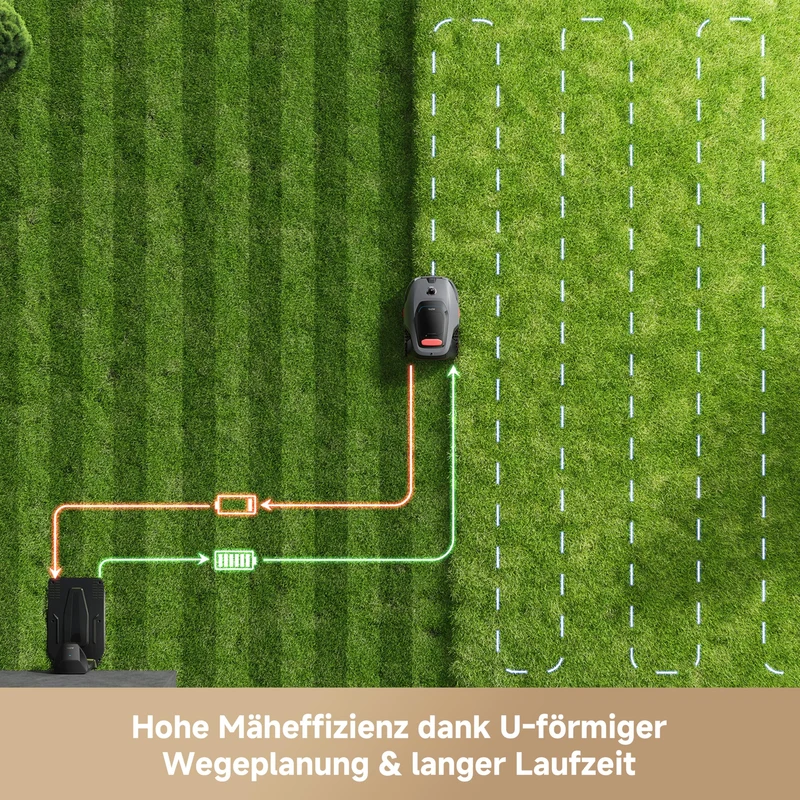 MOVA LiDAX Ultra 1200 Mähroboter 1200 m² – Ohne Begrenzungskabel, 3D LiDAR+Vision, 5 cm Kantenschnitt
