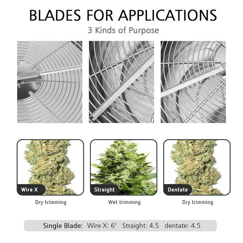 Mi hogar 19 Zoll Schüsseltrimmer – Twisted Spin Cut für Pflanzenknospen & Blumen – mit scharfen Zahnrädern