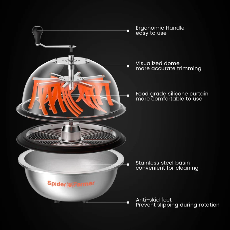 Spider Farmer 16 Zoll Bowl Trimmer – Twisted Spin Cut mit Edelstahlklingen – für Knospen, Blumen & Gartenarbeit