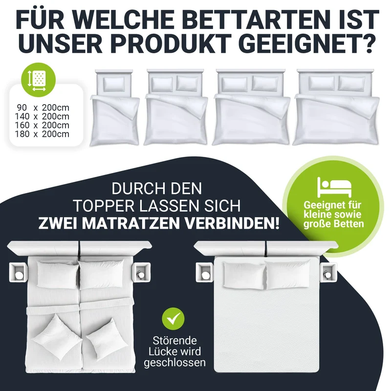 Orthopädischer Matratzentopper aus Memoryschaum