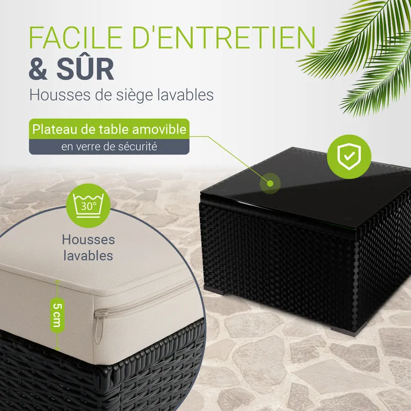 Polyrattan Lounge Punta Cana