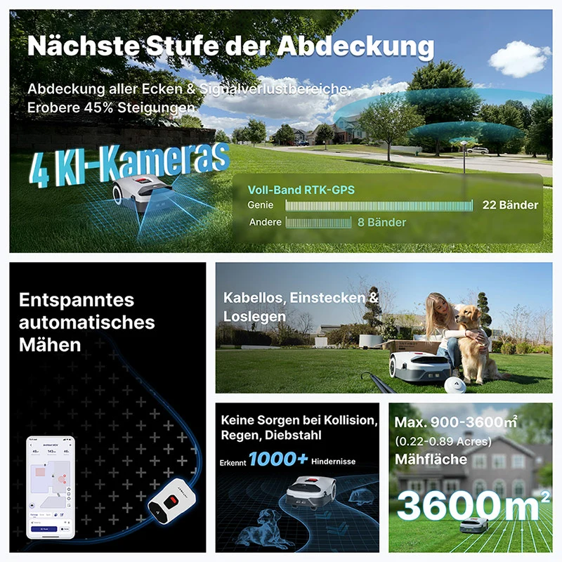 Anthbot Genie 600E kabelloser Mähroboter bis 900 m²