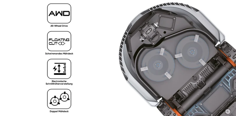 Sunseeker X7 Gen2 - RTK (ohne Antenne) 4WD Mähroboter bis 3.000 m²