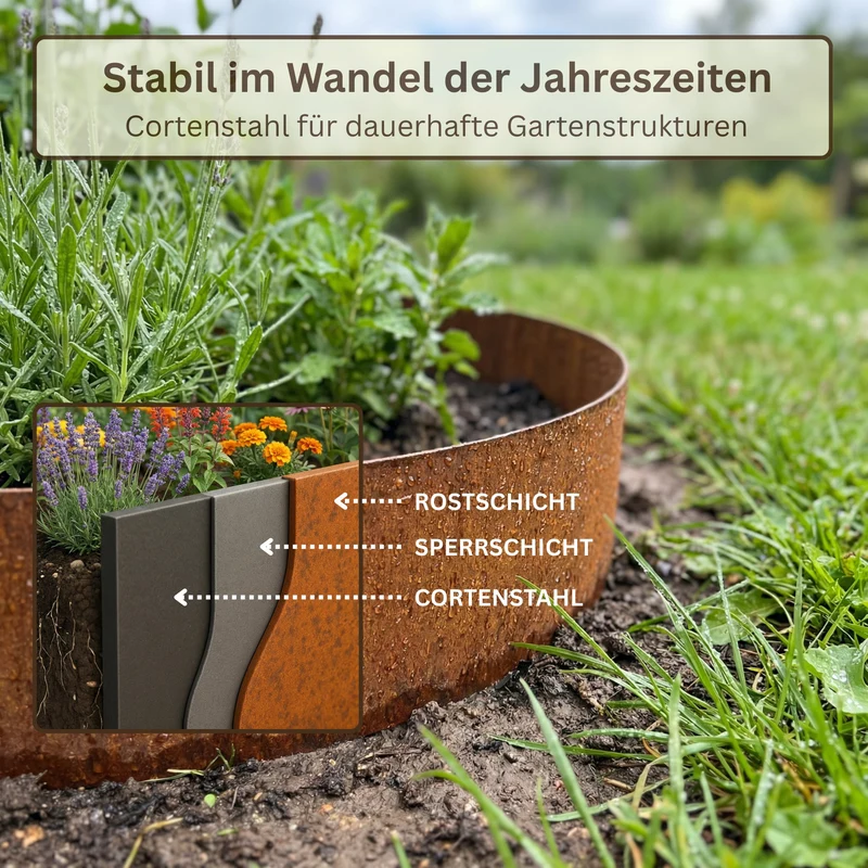 Rasenkantenband aus Cortenstahl – 15 cm hoch, Länge 10 m, 0,5 mm stark – GartenAZ Beetumrandung mit Umbördelung