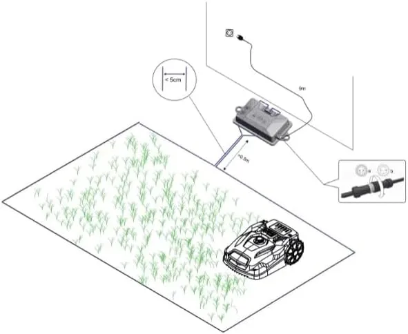 Yard Force Ersatz-Ladegerät & Installations-Set für Mähroboter AR SGM1 – Wirtschaftlich, Inkl. Netzadapter, 9m Verlängerungskabel, 50m Begrenzungskabel & 60 Heringe