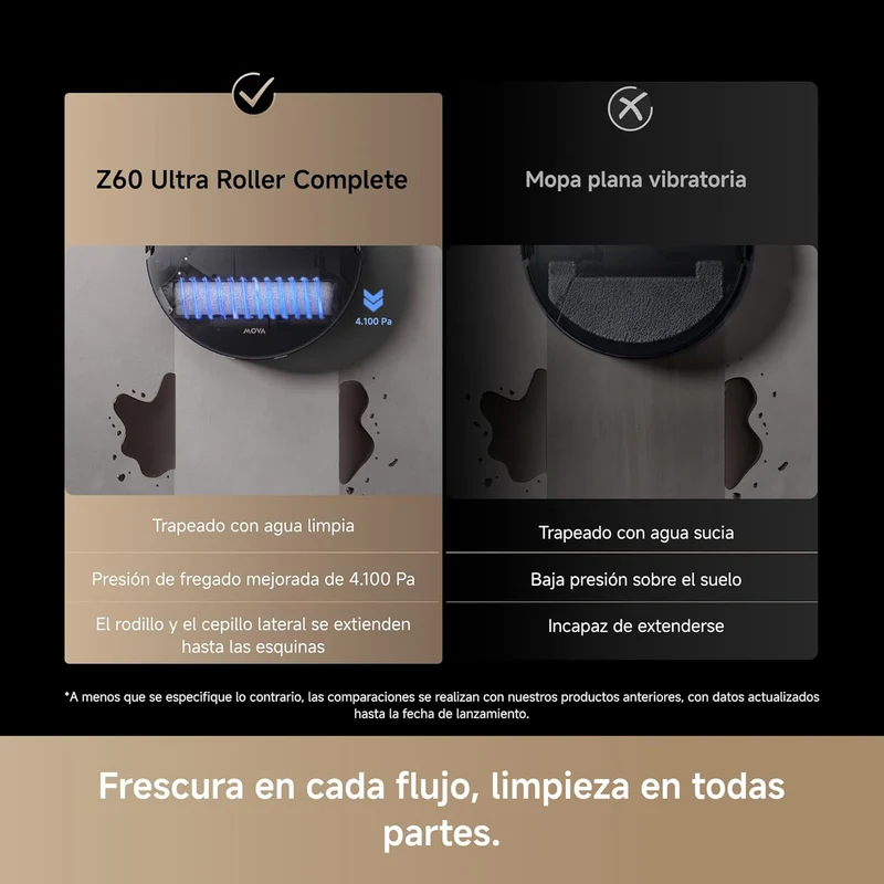 Mova – Z60 Ultra Roller Complete robot aspirador negro