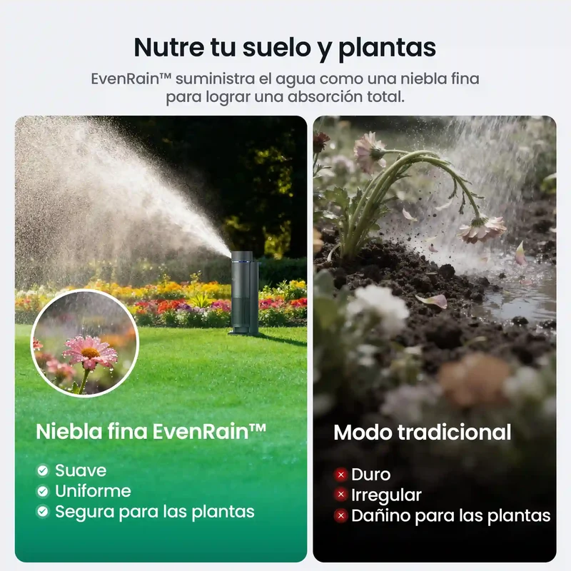 Aiper - IrriSense 2 Sistema de riego inteligente