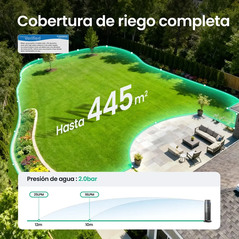 Aiper - IrriSense 2 Sistema de riego inteligente