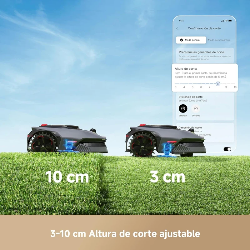 Mova – LiDAX Ultra 800 robot cortacésped sin cable perimetral