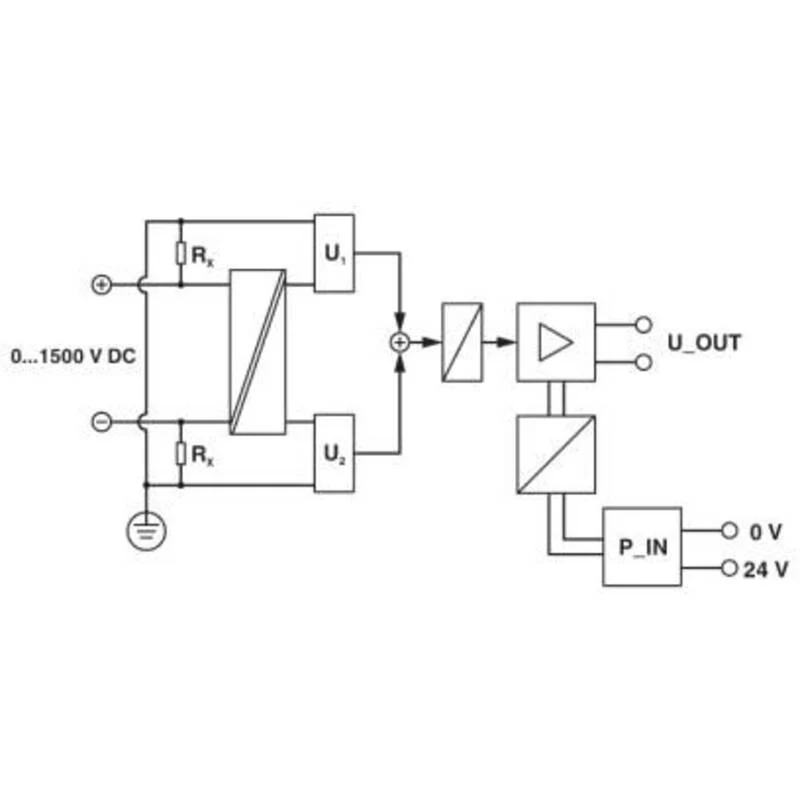 B-Ware Phoenix Contact Stringüberwachungsmodul Messmodul SCK Messgerät Solaranlage