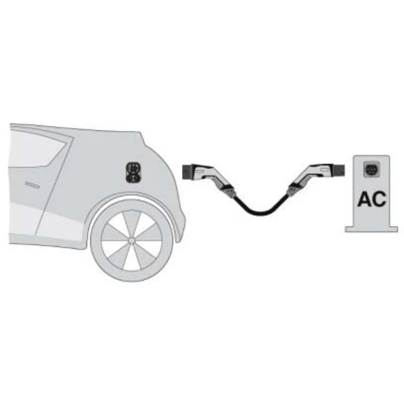 B-Ware Phoenix Contact eMobility Ladekabel Kabel Typ 2 Mode 3 c-line schwarz grau 7 m