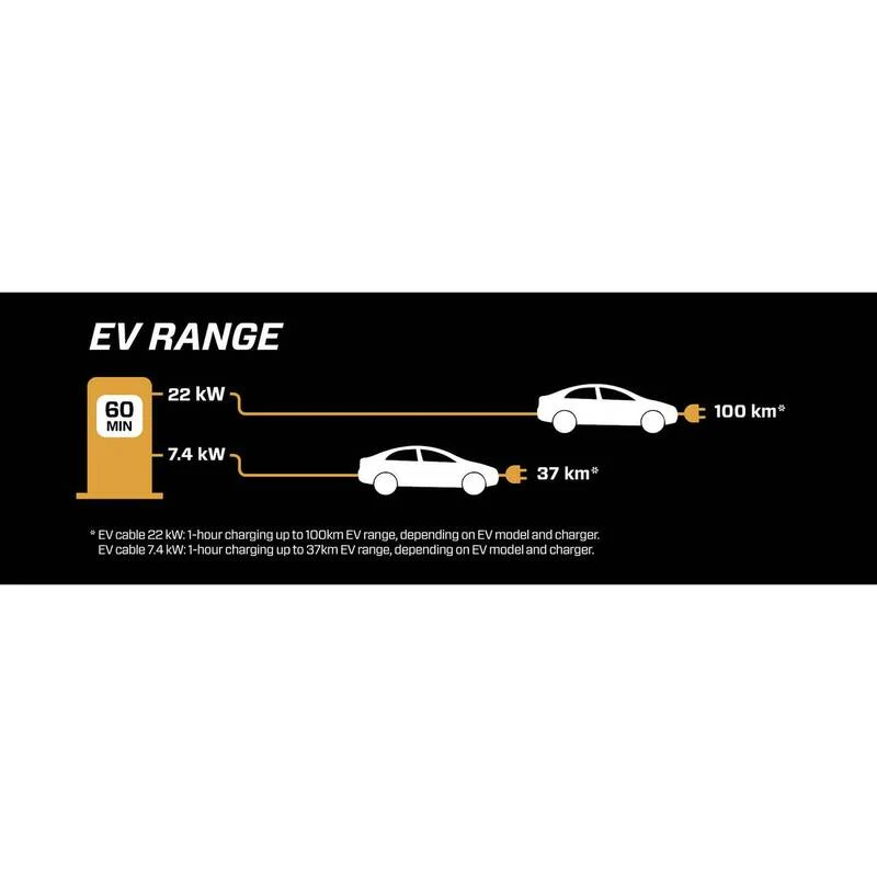 B-Ware CTEK Typ 1 Ladekabel für Elektrofahrzeuge Einphasig Autoladekabel Kabel