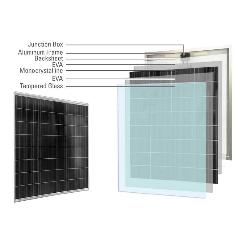 B-Ware Sygonix Monokristallines Solarmodul 150W Solarpanel Energieversorgung 895x875mm